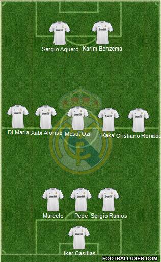 Real Madrid C.F. Formation 2011