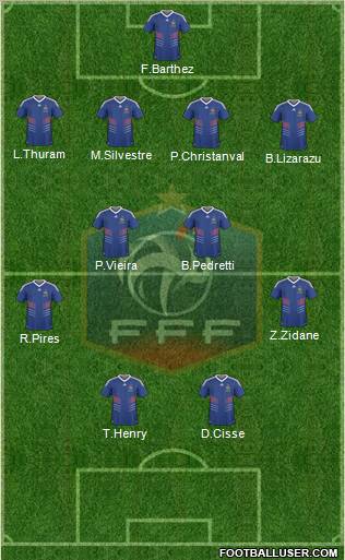 France Formation 2011