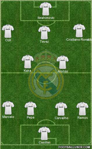 Real Madrid C.F. Formation 2011