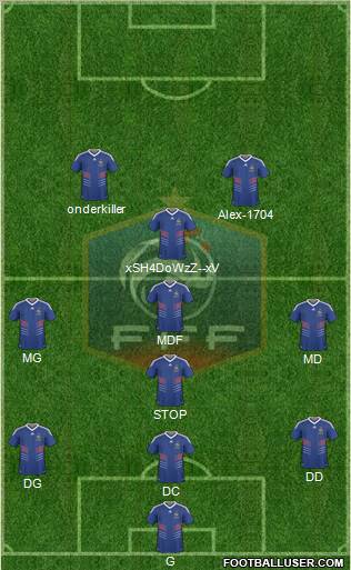 France Formation 2011