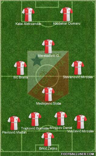 FK Vojvodina Novi Sad Formation 2011