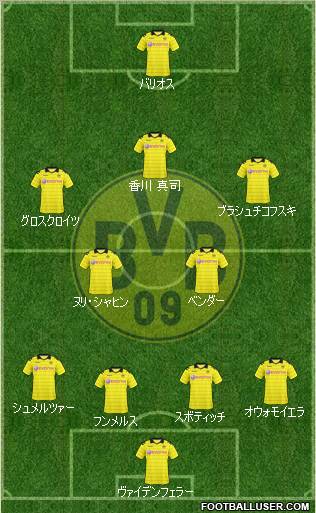 Borussia Dortmund Formation 2011