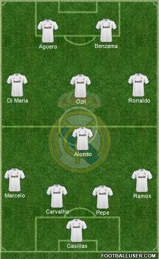 Real Madrid C.F. Formation 2011