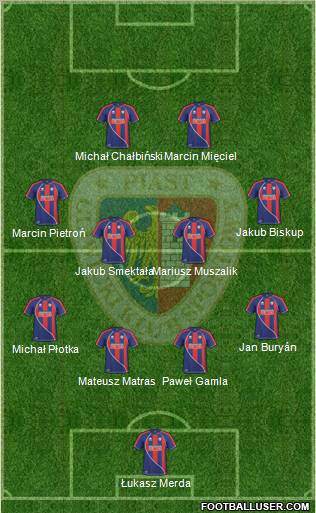 Piast Gliwice Formation 2011