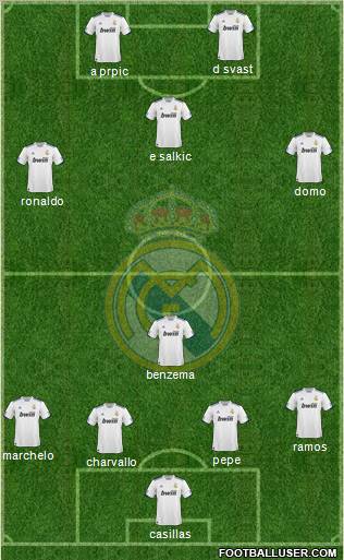 Real Madrid C.F. Formation 2011