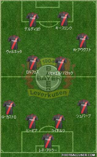 Bayer 04 Leverkusen Formation 2011