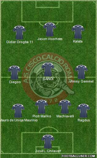 Cisco Roma Formation 2011