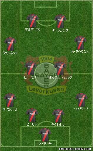 Bayer 04 Leverkusen Formation 2011