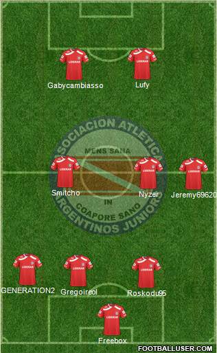 Argentinos Juniors 4-2-1-3 football formation