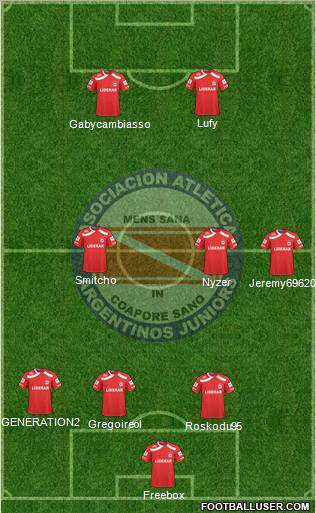 Argentinos Juniors football formation