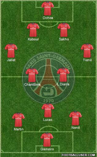 Paris Saint-Germain Formation 2011