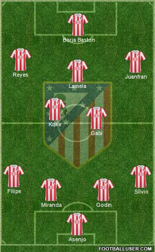 C. Atlético Madrid S.A.D. Formation 2011