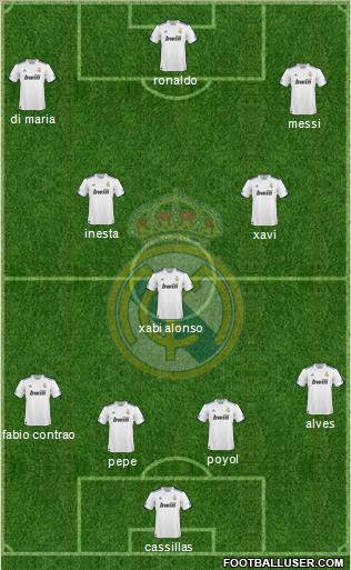 Real Madrid C.F. Formation 2011