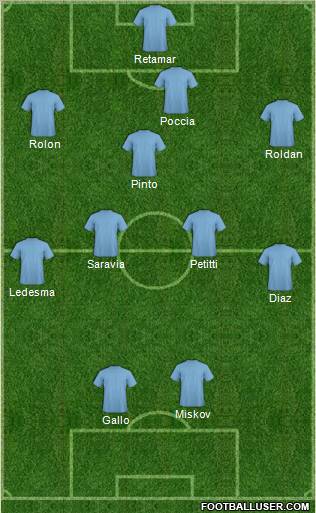 9 de Julio Formation 2011
