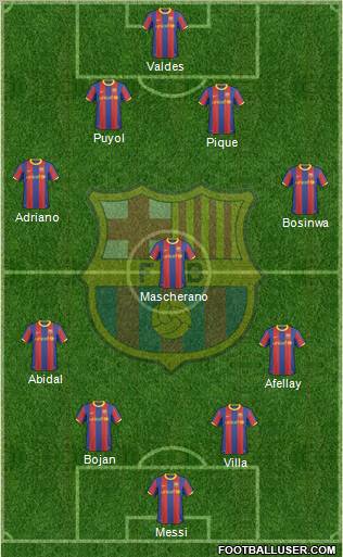 F.C. Barcelona Formation 2011