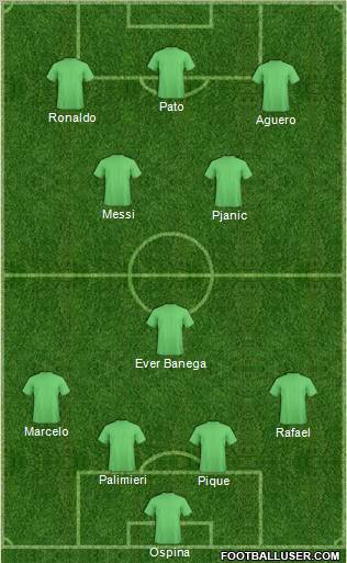 Pro Evolution Soccer Team Formation 2011