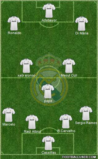 Real Madrid C.F. Formation 2011