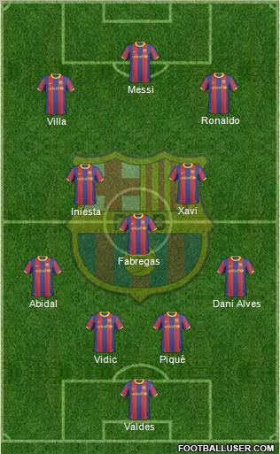 F.C. Barcelona Formation 2011
