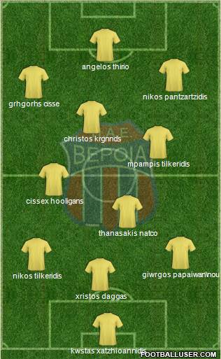 AS Veroia Formation 2011