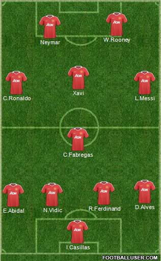 Manchester United Formation 2011