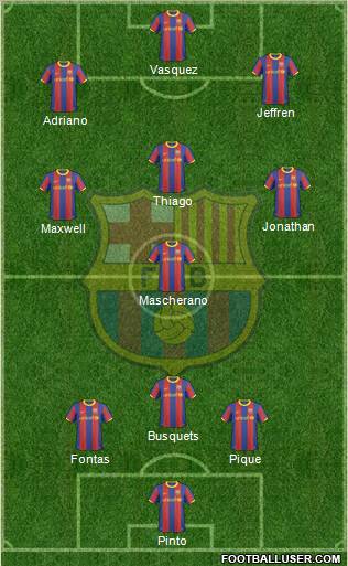 F.C. Barcelona Formation 2011