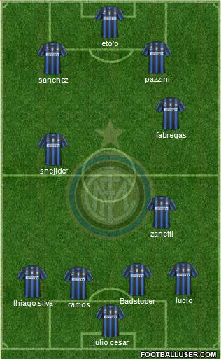 F.C. Internazionale Formation 2011
