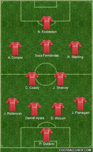 Liverpool Formation 2011