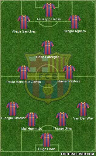 F.C. Barcelona Formation 2011