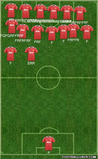 Manchester United Formation 2011