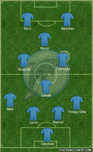 Manfredonia Formation 2011