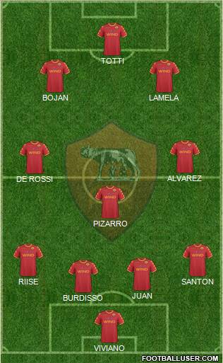 AS Roma Formation 2011