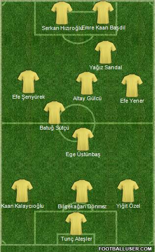 Pro Evolution Soccer Team Formation 2011