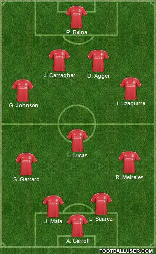 Liverpool Formation 2011