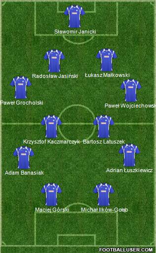 GKP Gorzow Wielkopolski Formation 2011