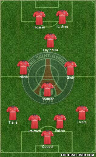 Paris Saint-Germain Formation 2011