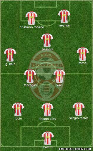 Barletta Formation 2011