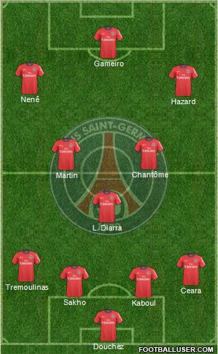 Paris Saint-Germain Formation 2011