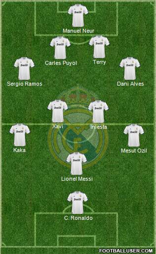 Real Madrid C.F. Formation 2011
