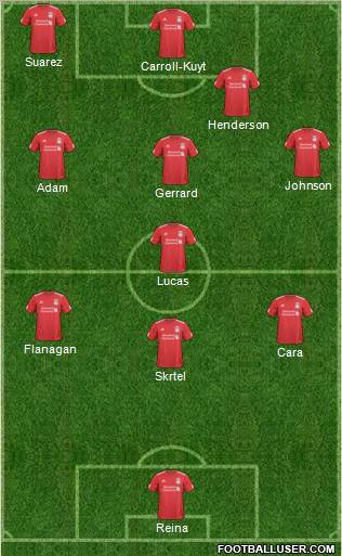 Liverpool Formation 2011