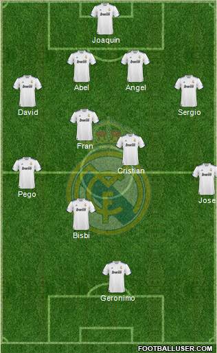 Real Madrid C.F. Formation 2011