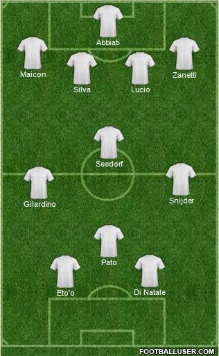 Champions League Team Formation 2011