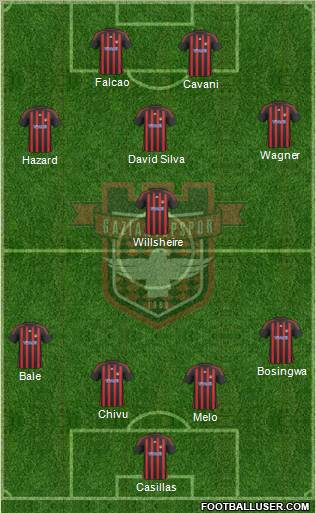 Gaziantepspor Formation 2011