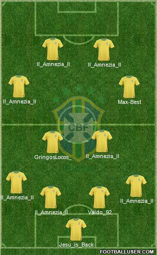 Brazil Formation 2011