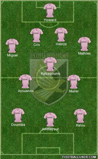 Città di Palermo Formation 2011