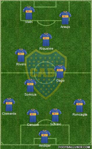 Boca Juniors Formation 2011