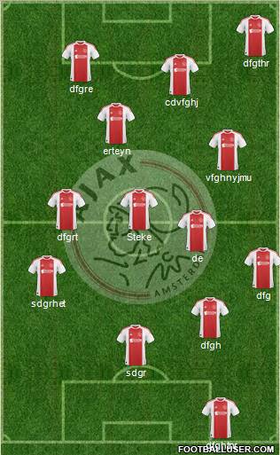 AFC Ajax Formation 2011