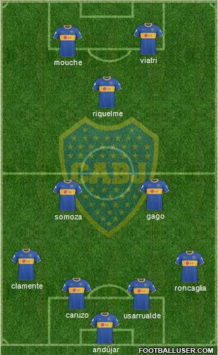 Boca Juniors Formation 2011
