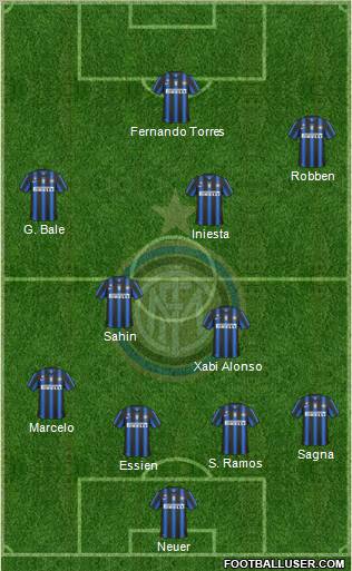 F.C. Internazionale Formation 2011