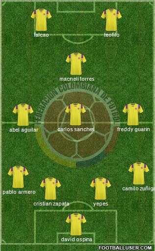 Colombia Formation 2011