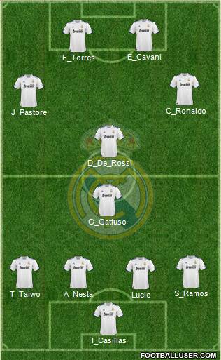 Real Madrid C.F. Formation 2011